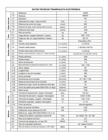 Transpaleta Eléctrica 540x1160mm - 24V - 1500 Kg - 16026