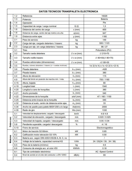 Transpaleta Eléctrica 540x1160mm - 24V - 1500 Kg - 16026