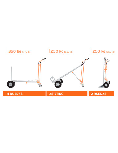 Carretilla Convertible Almacén Aluminio - Truper