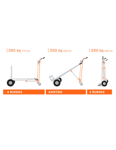 Carretilla Convertible Almacén Aluminio - Truper