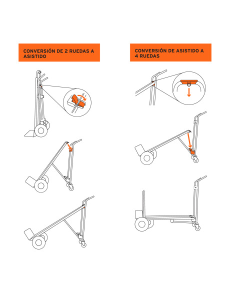 Carretilla Convertible Almacén Aluminio - Truper
