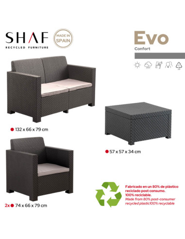 Muebles Jardín Evo Confort Grafito
