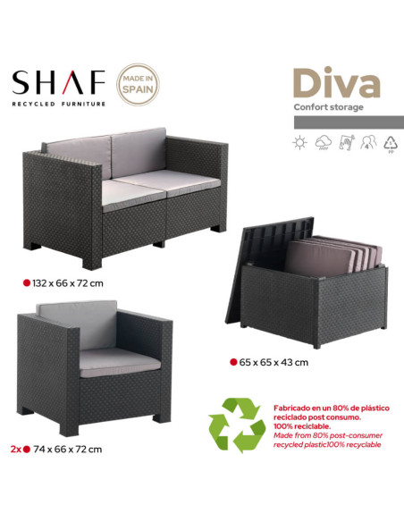 Muebles Jardín Diva Confort Storage Grafito