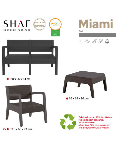 Muebles Jardín Miami Grafito
