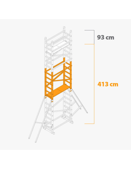 Andamio Modular Aluminio - 6,13 Metros - Pack A+B+C