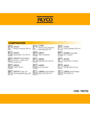 Caja Herramientas 82 Piezas Alyco 192732