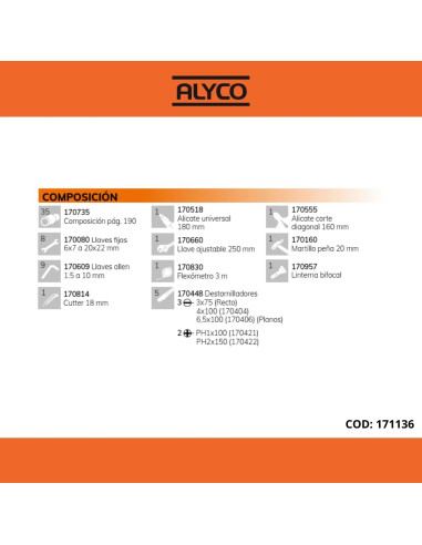Caja Herramientas 65 Piezas Alyco 171136