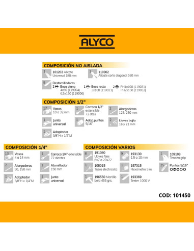 Maletín Herramientas 98 Piezas Alyco 101450