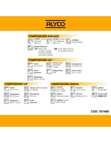 Maletín Herramientas 98 Piezas Alyco 101460