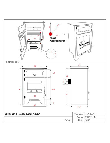 Estufa De Leña Con Horno Eco Design Modelo Firenze