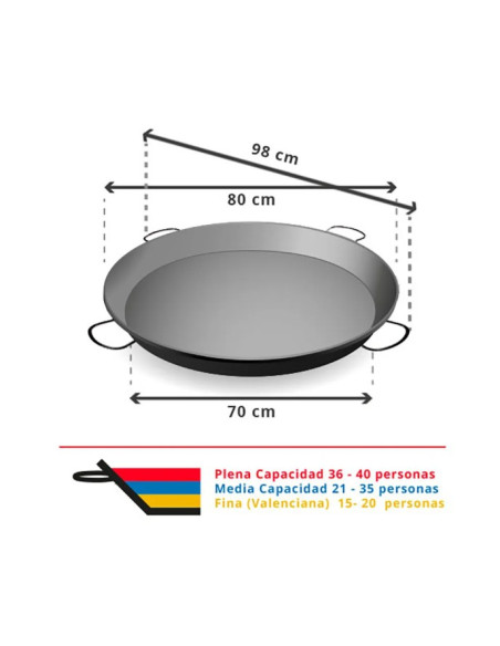 Paellera de Acero Inoxidable 80 cm - 40 Personas