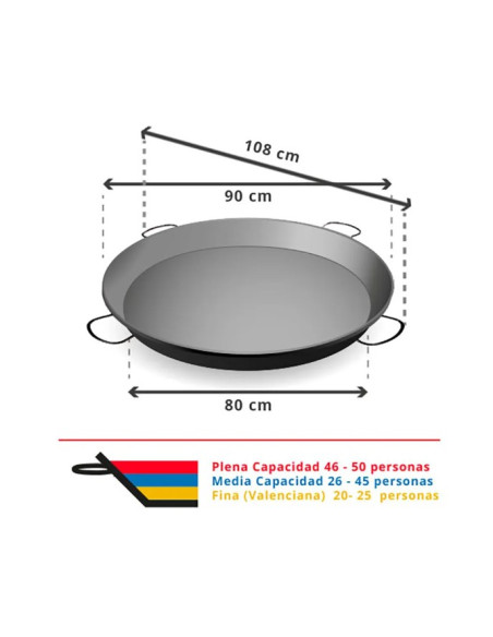 Paellera de Acero Inoxidable 90 cm - 50 Personas