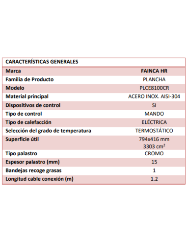 Plancha Eléctrica Cromo Serie 100 - PLCE8100CR