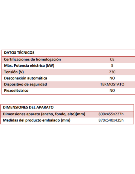 Plancha Eléctrica Cromo Serie 100 - PLCE8100CR