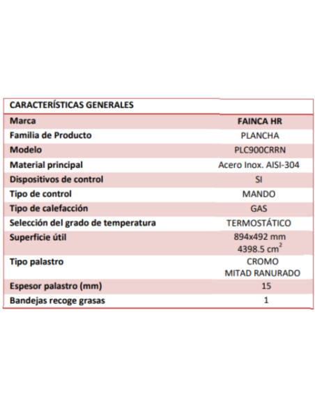 Plancha Gas Cromo Ranurada Serie 500 - PLC900CRRN