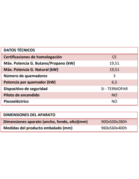 Barbacoa Gas Serie 500 - B900
