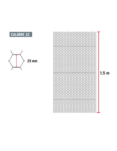 Malla Hexagonal Acero Galvanizado - 1,5 M - 25x25 mm - 45 M