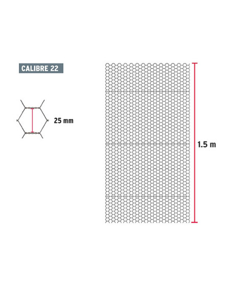 Malla Hexagonal Acero Galvanizado - 1,5 M - 25x25 mm - 45 M