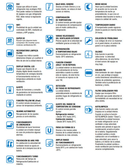 Aire acondicionado split pared inverter función calefacción y wifi