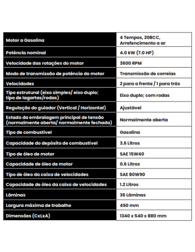 Segadora de Martillos - 208cc - 7Hp - BMFC01