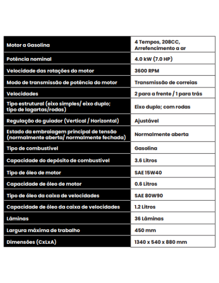 Segadora de Martillos - 208cc - 7Hp - BMFC01