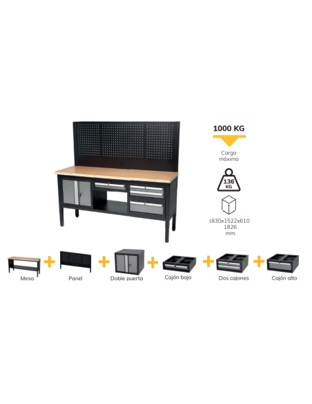 Mesa de Trabajo Modular 1830mm Cajones Doble Puerta y Panel Alyco 129656