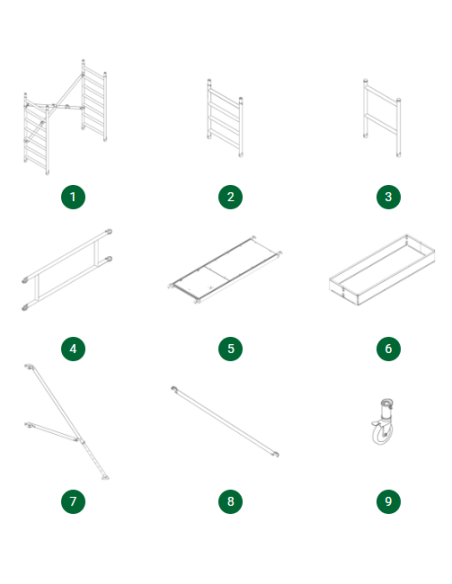 Andamio Multiusos Profesional MASTER 3,10 Metros Pack A