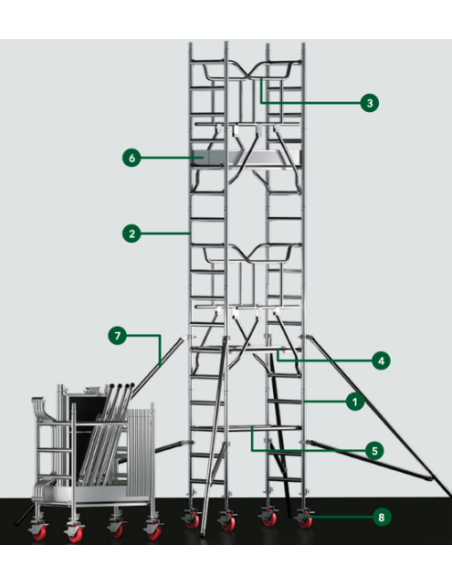 Andamio Modular Profesional DELTA 6,10 Metros Pack C