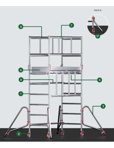 Andamio Modular Profesional PRESTIGE 1,00 Metros Pack A
