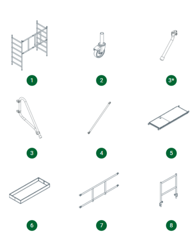 Andamio Modular Profesional PRESTIGE 1,00 Metros Pack A