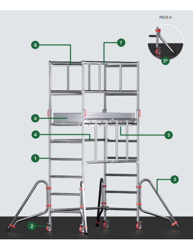 Andamio Modular Profesional PRESTIGE 1,90 Metros Pack B