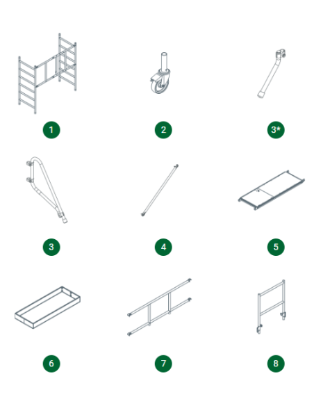 Andamio Modular Profesional PRESTIGE 1,90 Metros Pack B