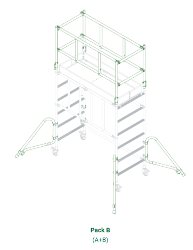 Andamio Modular Profesional PRESTIGE 1,90 Metros Pack B