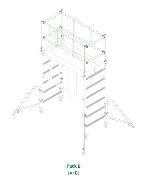 Andamio Modular Profesional PRESTIGE 1,90 Metros Pack B