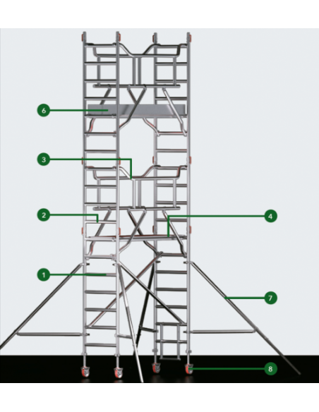 Andamio Profesional Aluminio 10,50 m EN1004 200 kg/m²