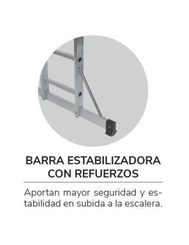 ESCALERA TRAMOS TELESCOPICA 4X6 - 1,88 METROS