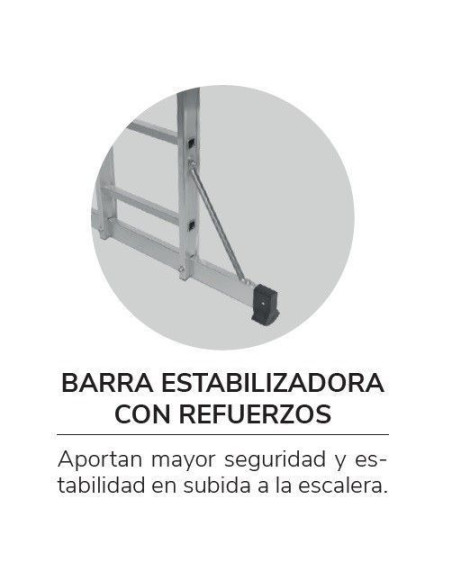 ESCALERA TRAMOS TELESCOPICA 4X6 - 1,88 METROS