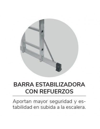 ESCALERA TRAMOS TELESCOPICA 4X14 - 4,10 METROS