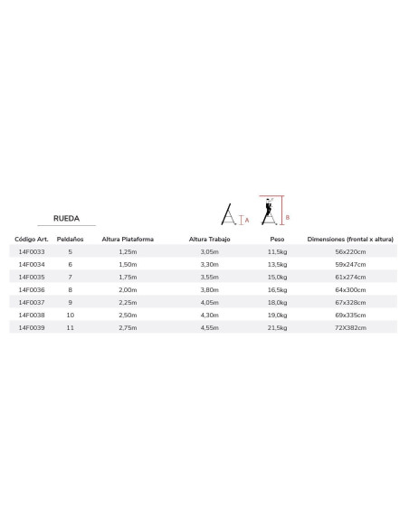 Escalera Tijera Plataforma 11 Peldaños