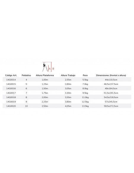 Escalera Tijera Doble 5 Peldaños