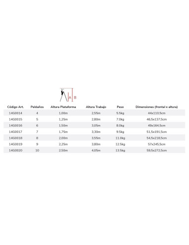 Escalera Tijera Doble 6 Peldaños