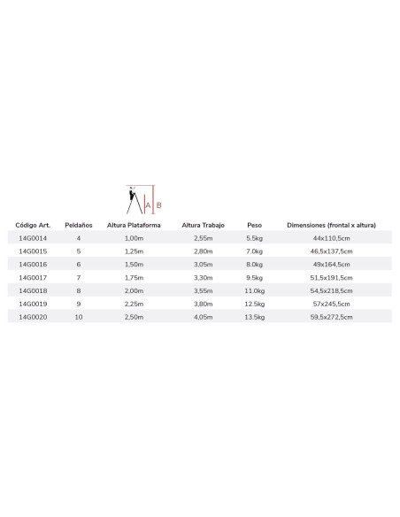 Escalera Tijera Doble 7 Peldaños