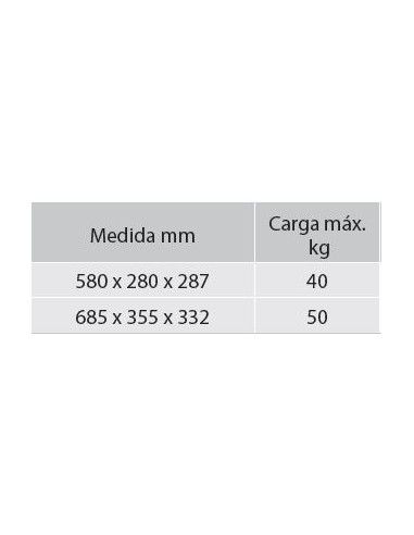 Conjunto Baúles Construcción Alyco 129794