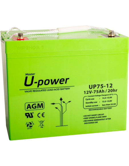 Batería AGM UP75-12