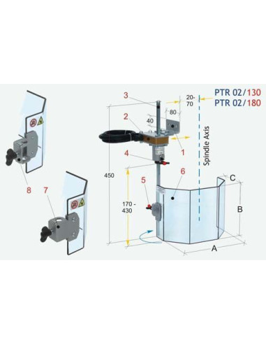 Protector De Seguridad Para Taladro  Ptr 02/130