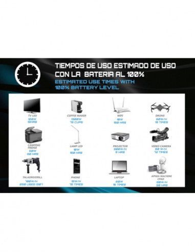 Generador Eléctrico Genergy GZE1515 - Estación...