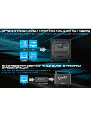 Generador Eléctrico Genergy GZE2020R + Batería Extraible - Estación de Energía