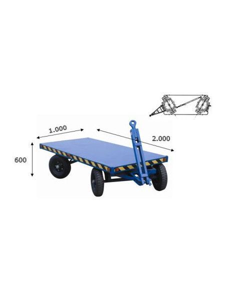 Remolque Plataforma Doble Industrial 4000 Kg - 2000x1000x600 Mm