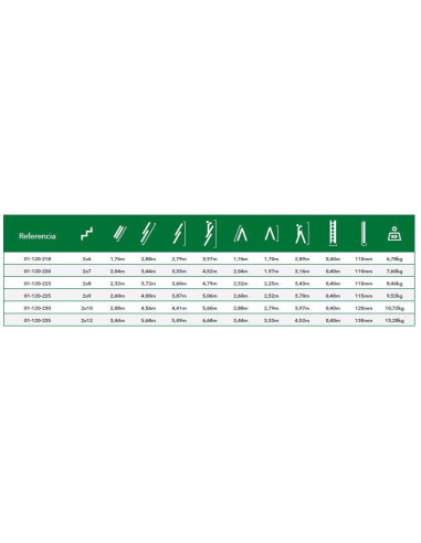 Escalera Aluminio 2X6 - 1,76+1,76 M - 52x25mm