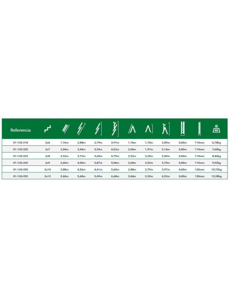 Escalera Aluminio 2X6 - 1,76+1,76 M - 52x25mm